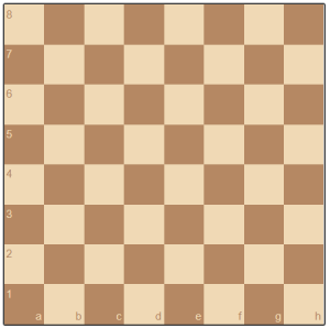Lesson 0: chessboard & notation